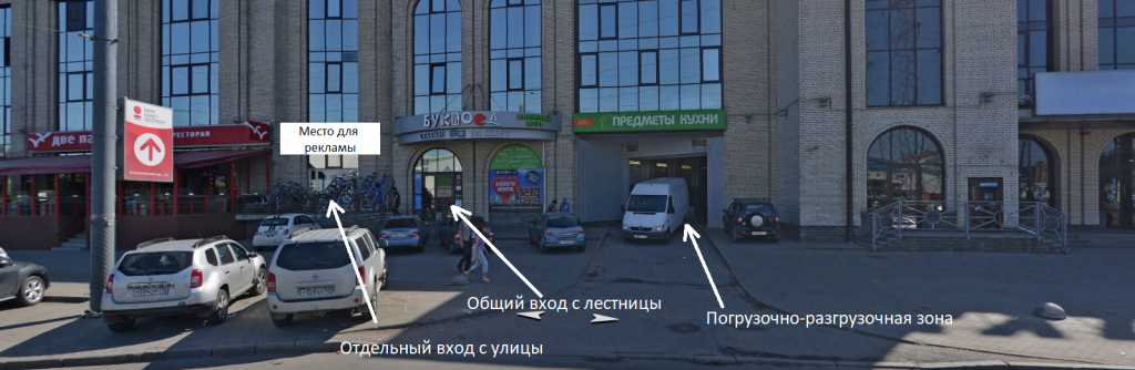 Коломяжский 28 Кондитерский Магазин Коломяжский 28 Кондитерский Магазин